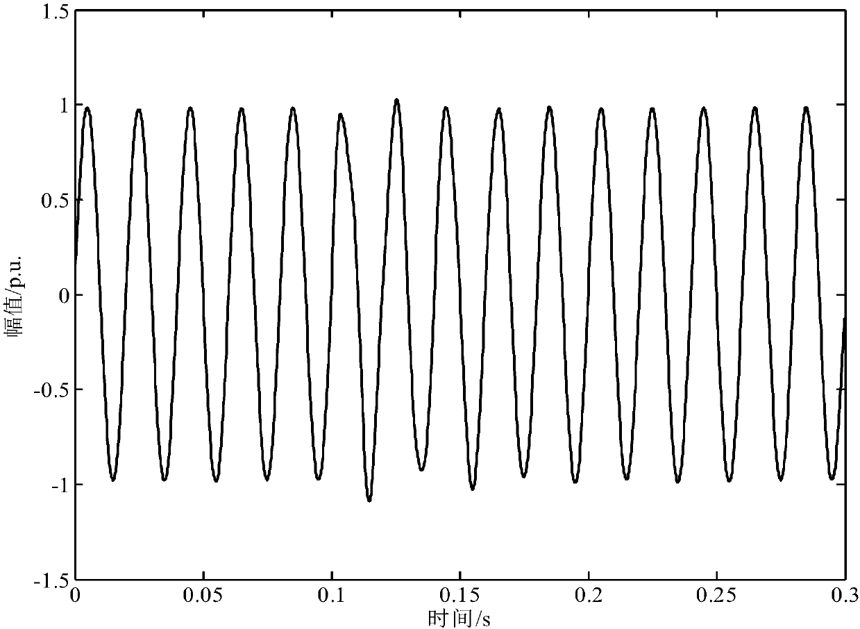 Transient-oscillation-parameter identification method based on morphological filtering and blind source separation