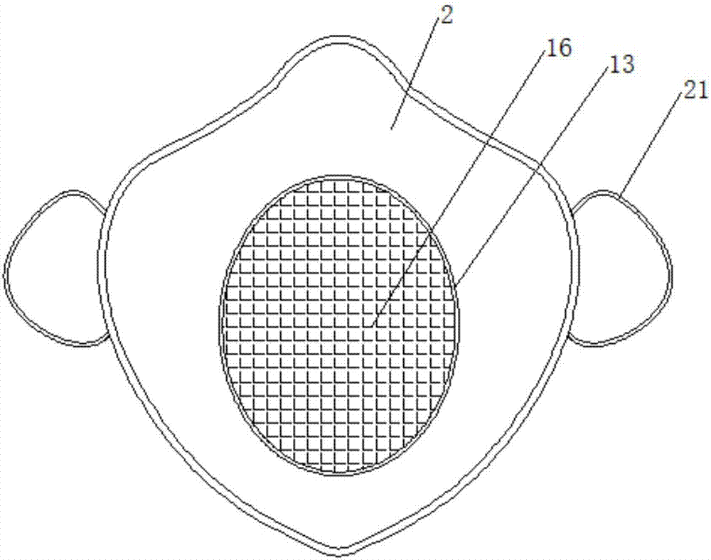 Dustproof mouth muffle used in garment workshop