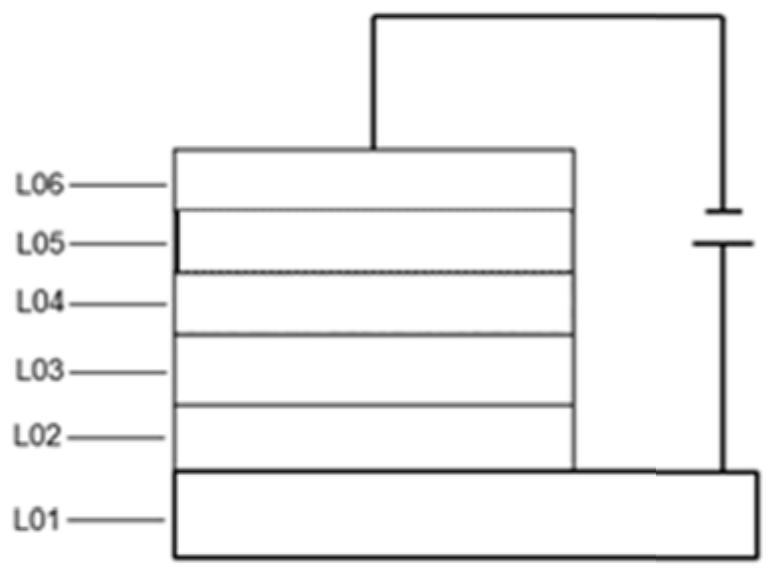 Light-emitting diode and method of making the same