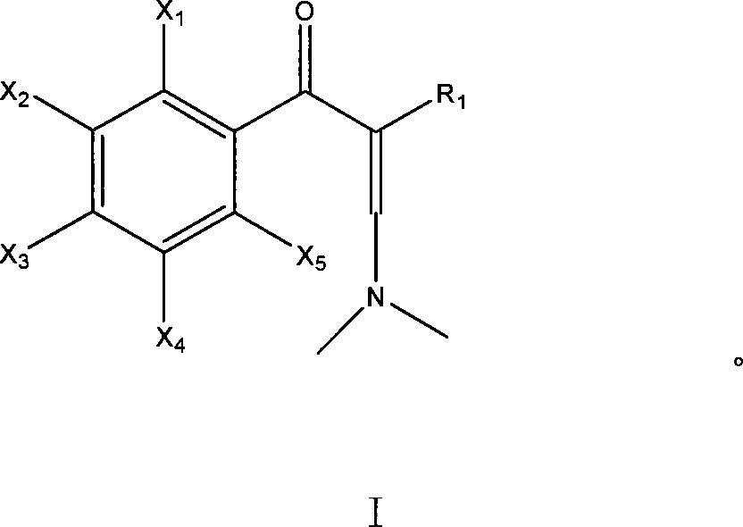 Method for preparing enamine derivates