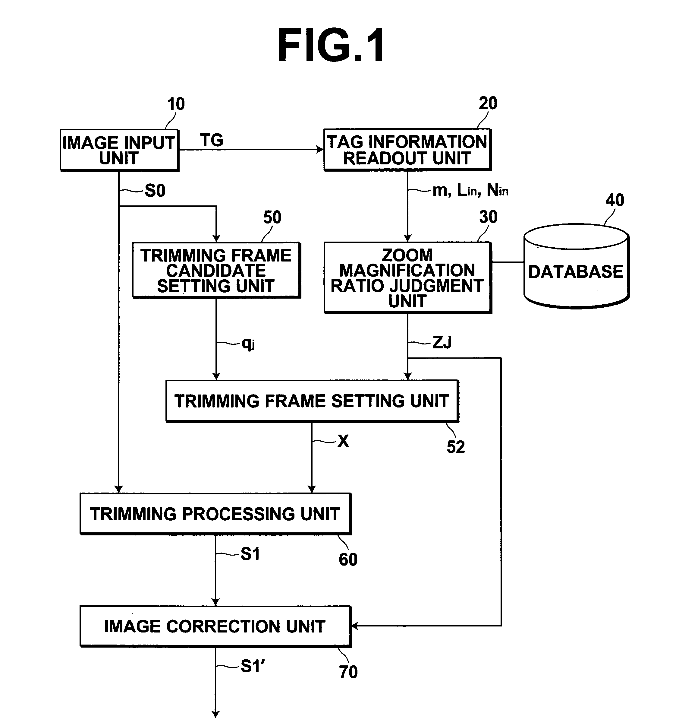 Image trimming method, apparatus and program