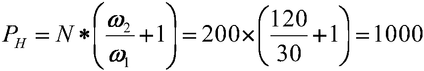 Data transmission method based on LED three-dimensional display system