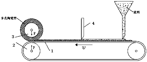 A kind of winding preparation method of high porosity porous ceramic tube