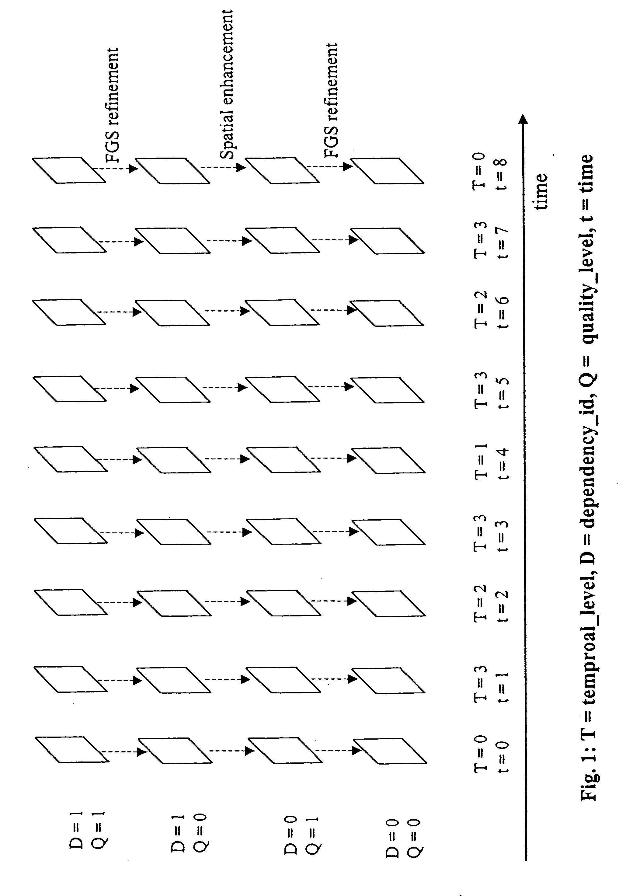 Error resilient mode decision in scalable video coding