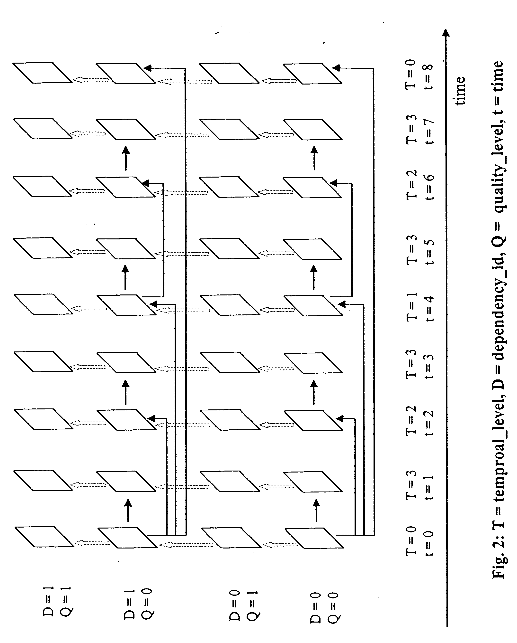 Error resilient mode decision in scalable video coding