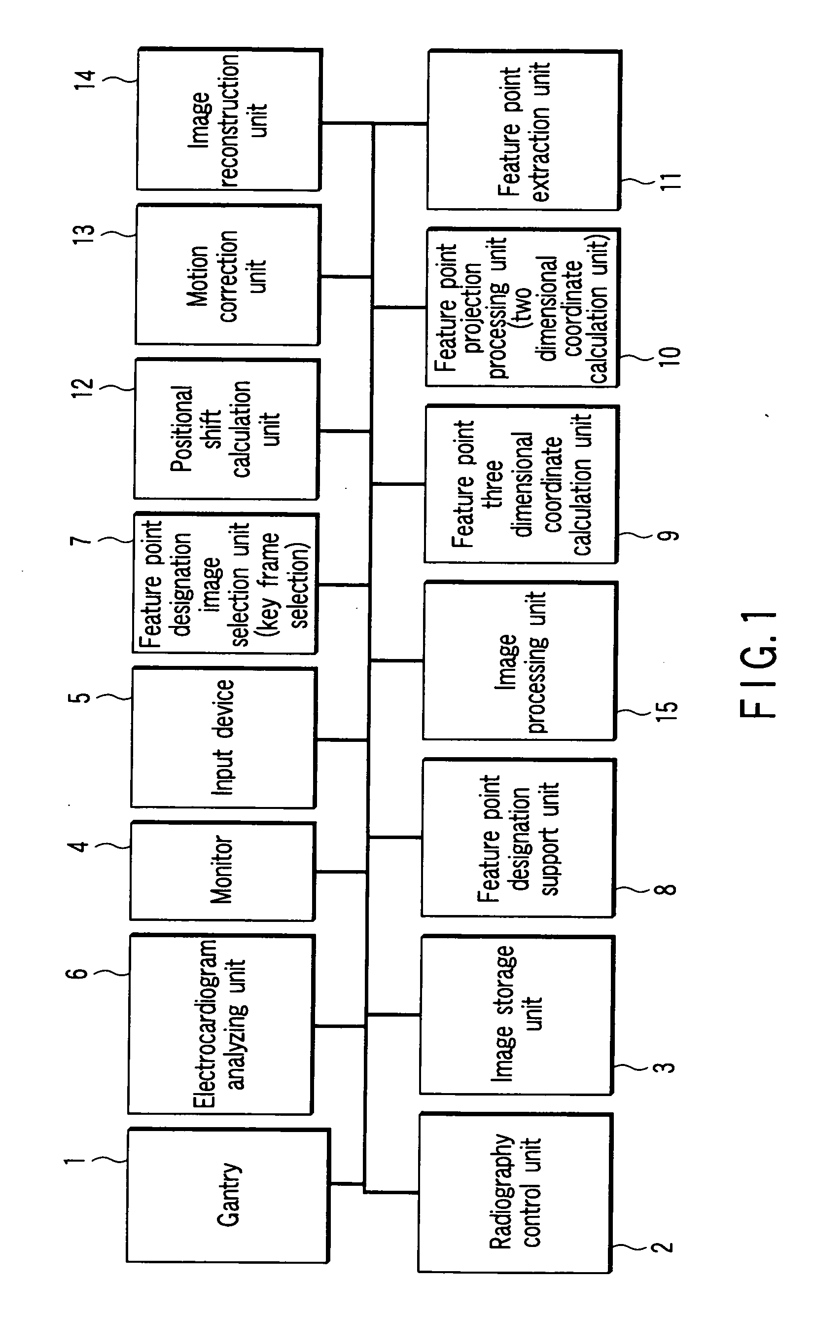 Three dimensional image processing apparatus and x-ray diagnosis apparatus