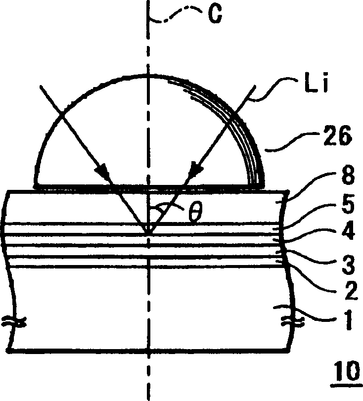 Optical recording and reproducing apparatus, optical head and skew detection method