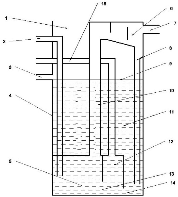 Automatic air pressure control safety device