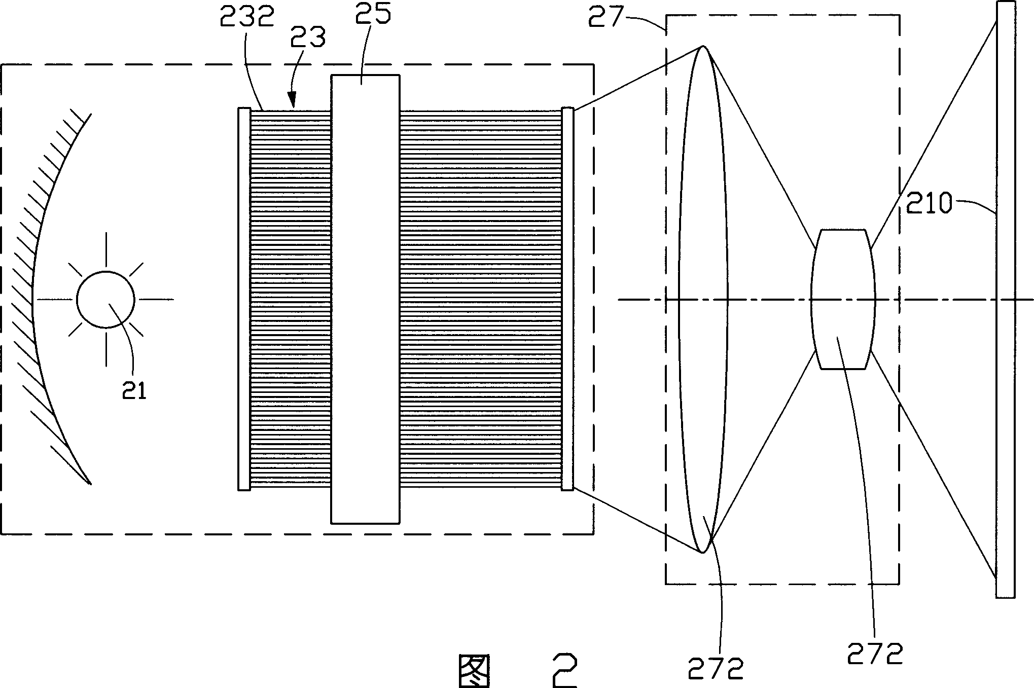 Optical fiber projector