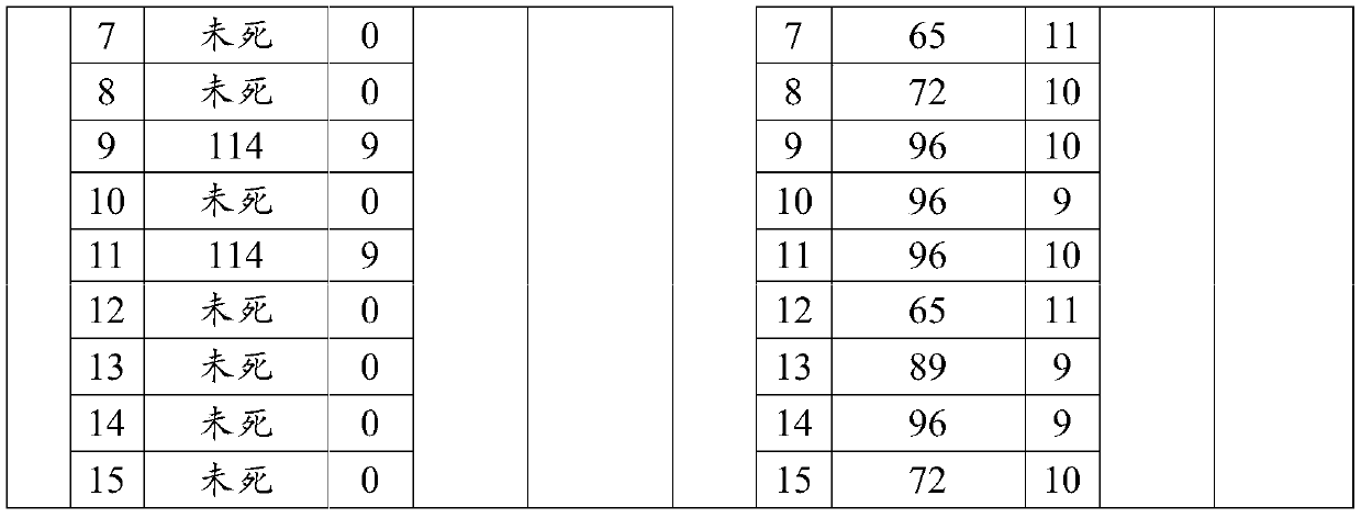 Application of antibacterial peptide PD-L4 in inhibition of avian influenza virus