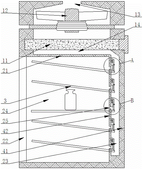 Gas cleaning type medicine cabinet capable of automatically regulating air distribution