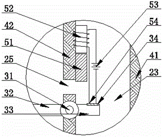 Gas cleaning type medicine cabinet capable of automatically regulating air distribution