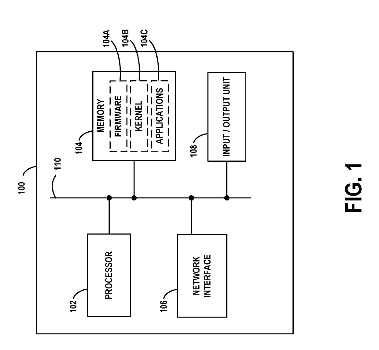 Automated diagnostic testing of databases and configurations for performance analytics visualization software