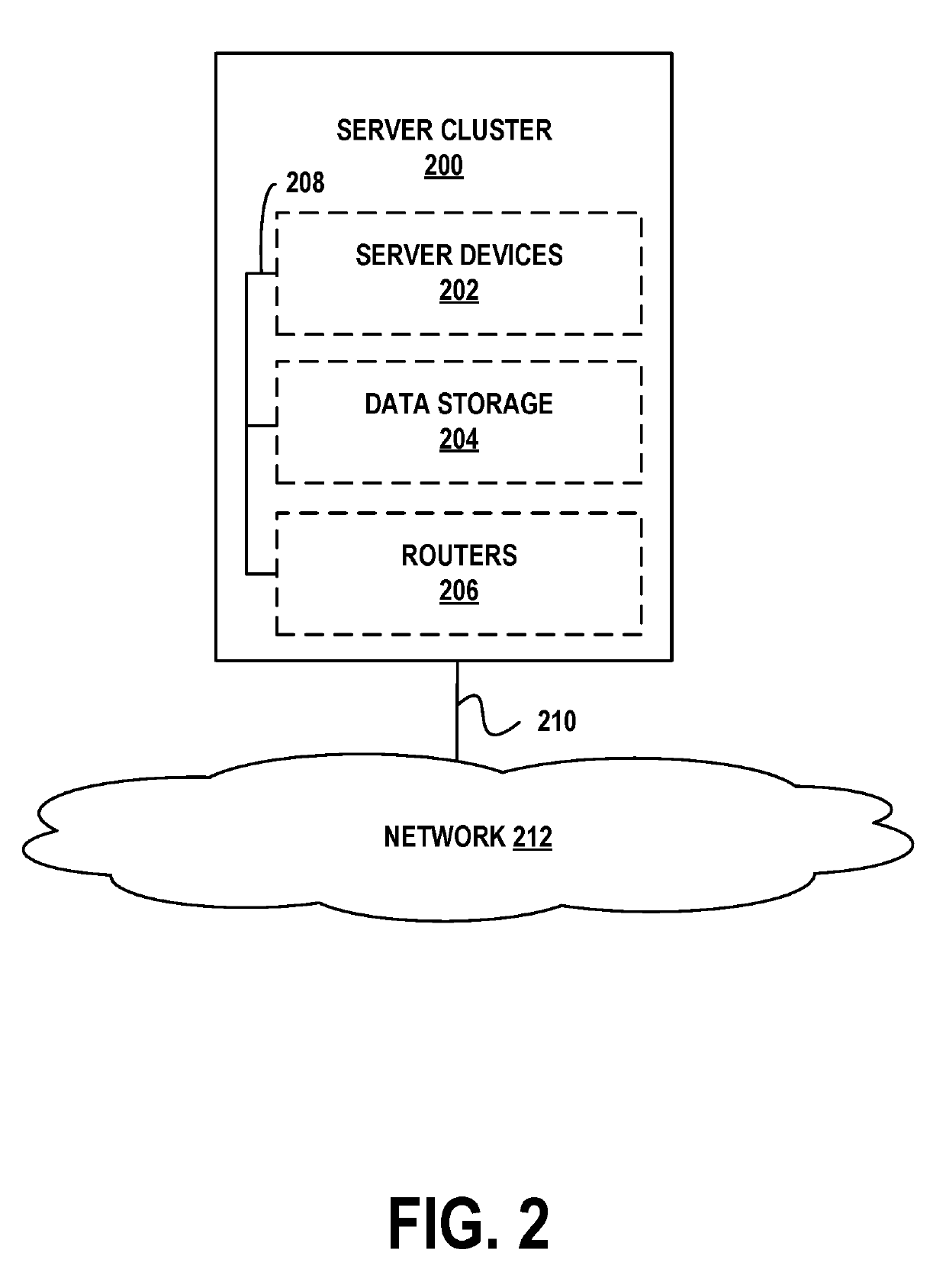 Automated diagnostic testing of databases and configurations for performance analytics visualization software