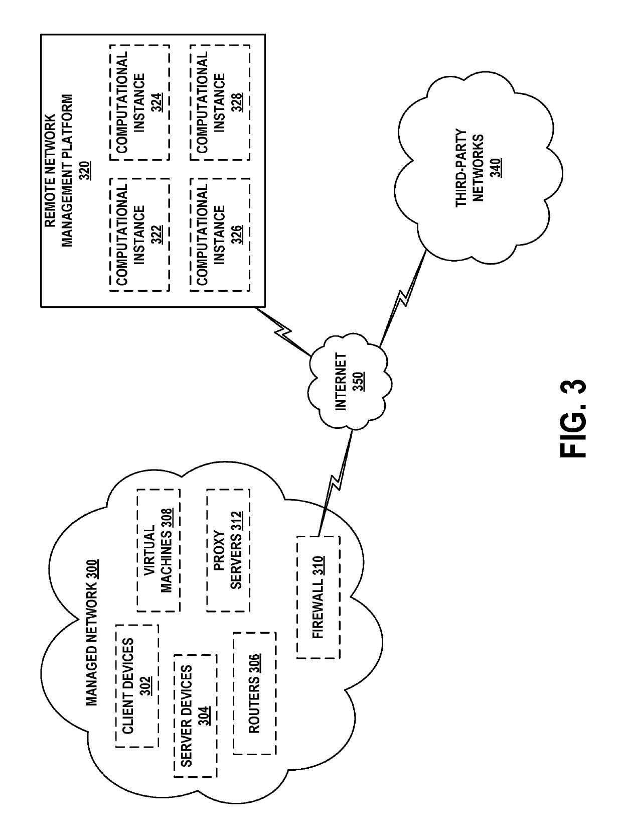 Automated diagnostic testing of databases and configurations for performance analytics visualization software