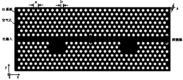 Magnetic field and temperature simultaneous measurement method based on photonic crystal micro-cavities filled with magnetic fluid