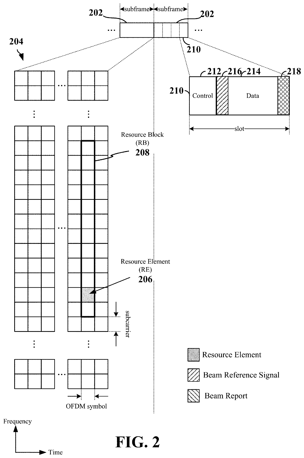 Beam report for multi-stream communication