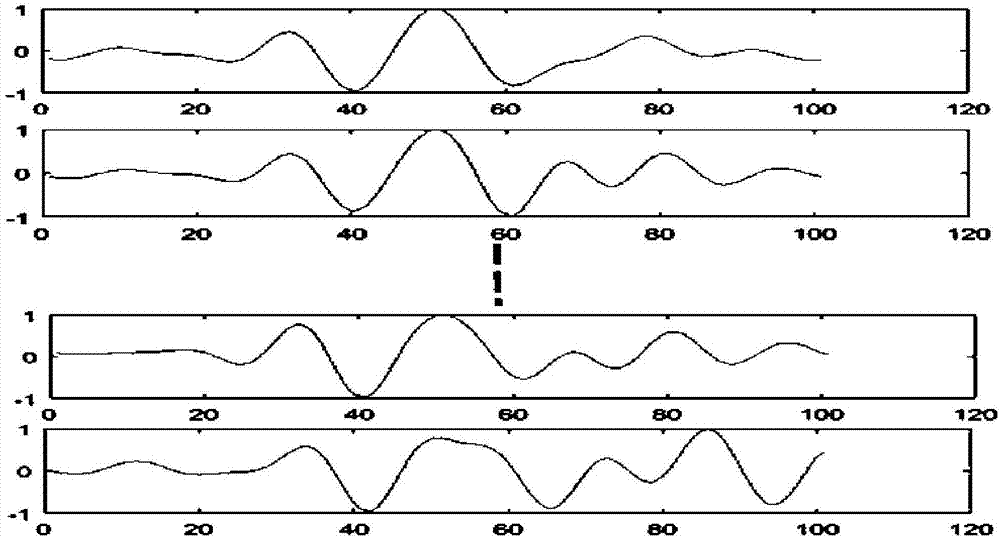 Method and device for removing sedimentary background under high-dimensional seismic data input