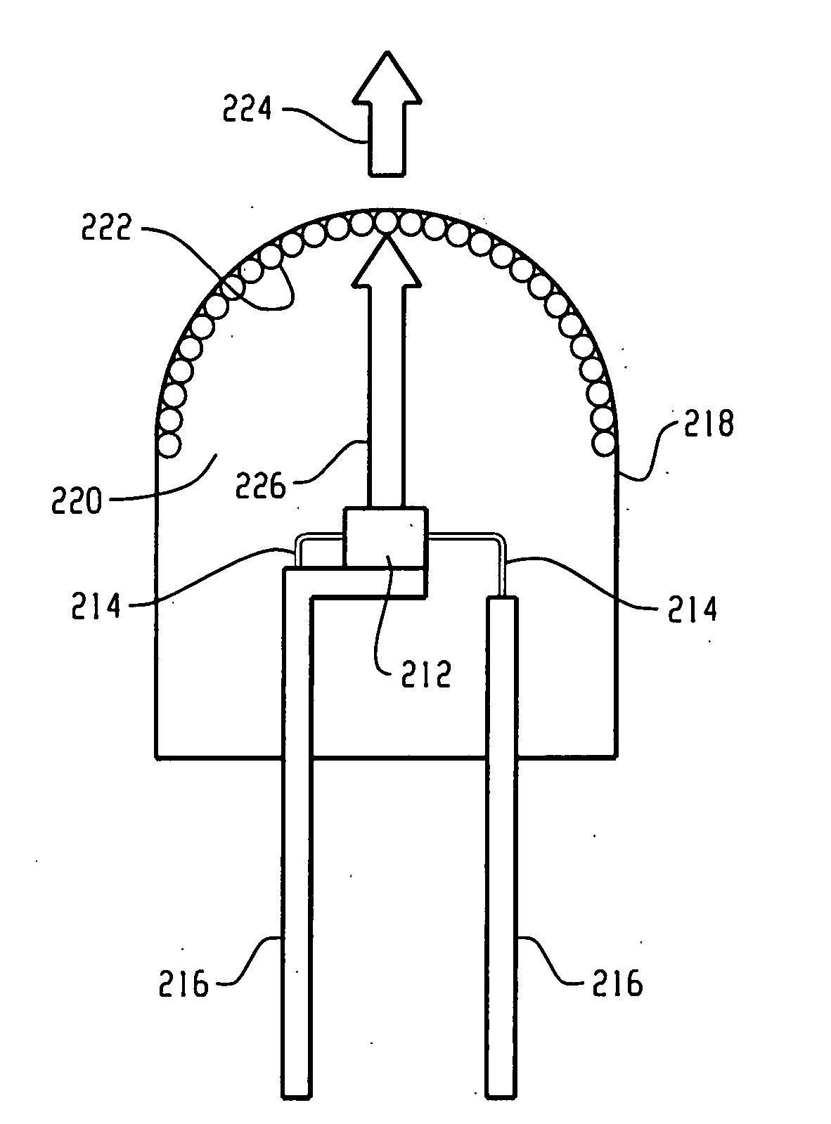 Red line emitting phosphor materials for use in LED applications