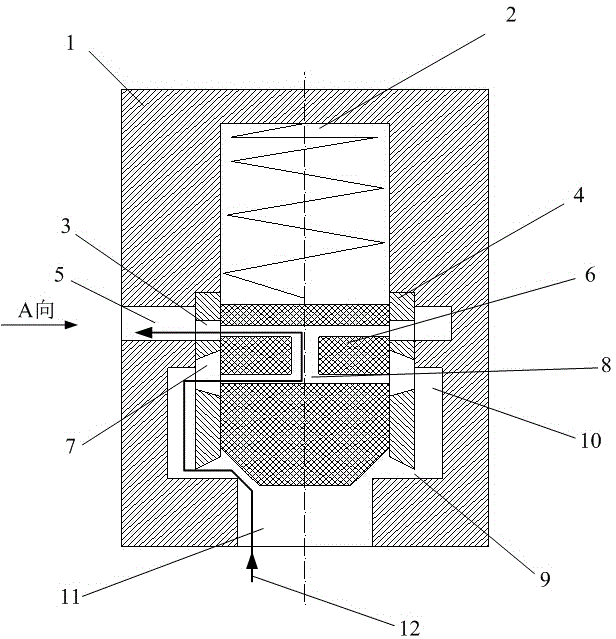 Low noise cone valve