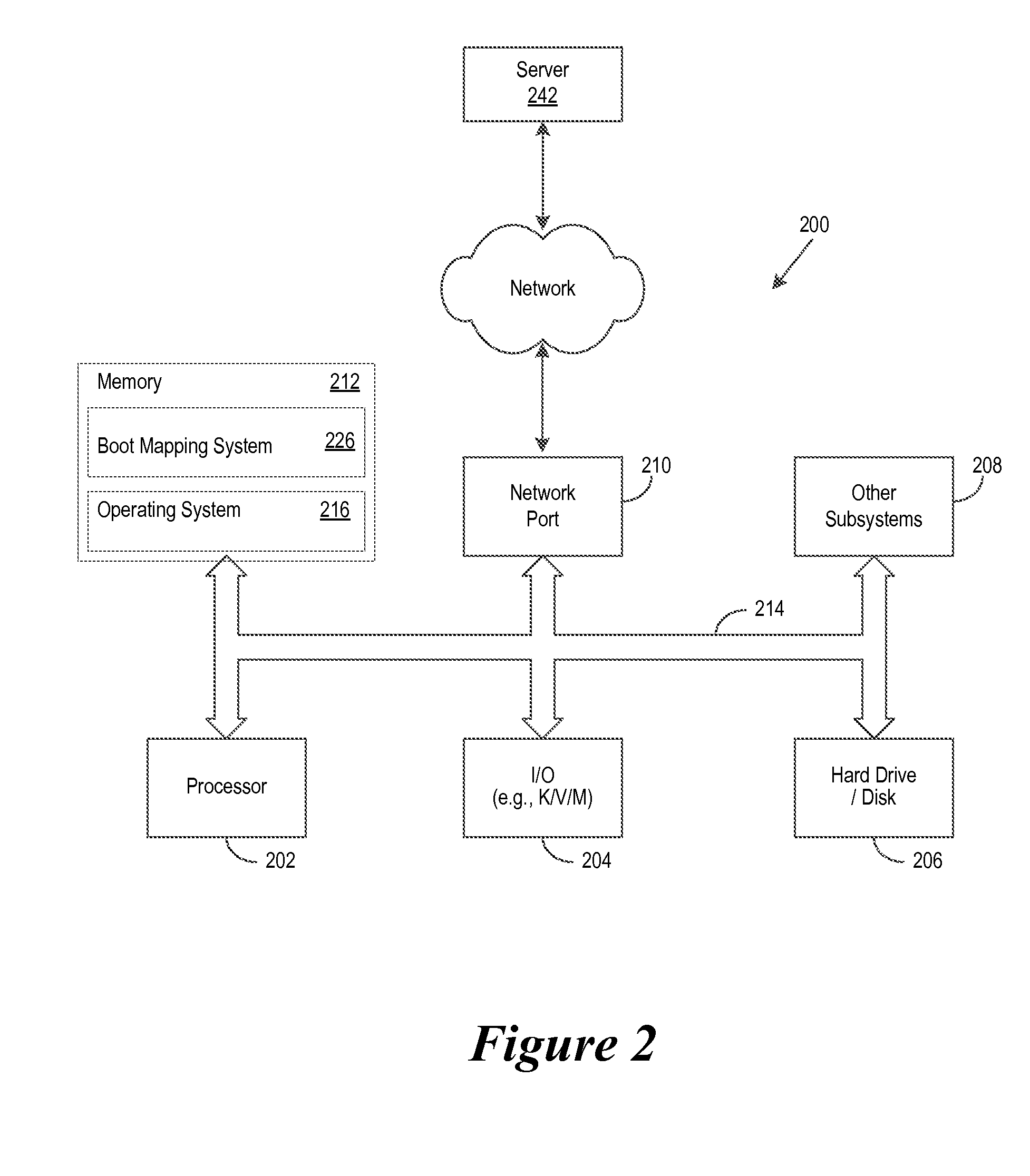 System and Method to Perform an OS Boot Using Service Location Protocol and Launching OS Using a Dynamic Update of Network Boot Order Without a Reboot