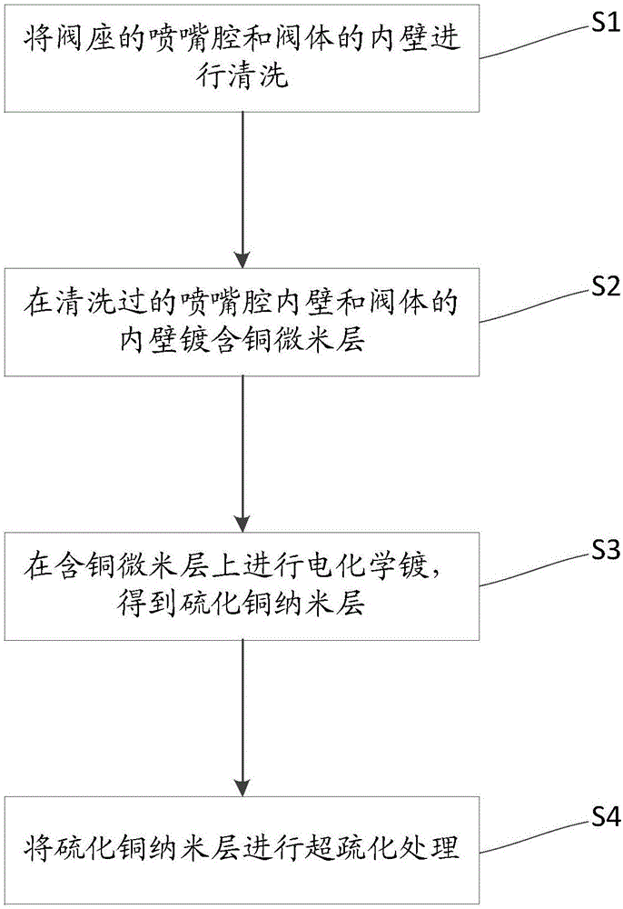 High-viscosity glue solution jet-dispensing quality improving method and dispensing device