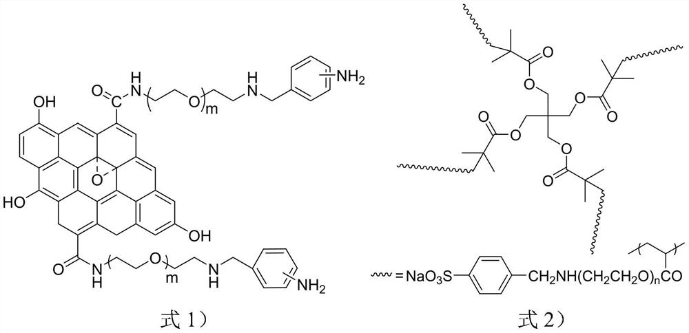 Water-based anticorrosive paint