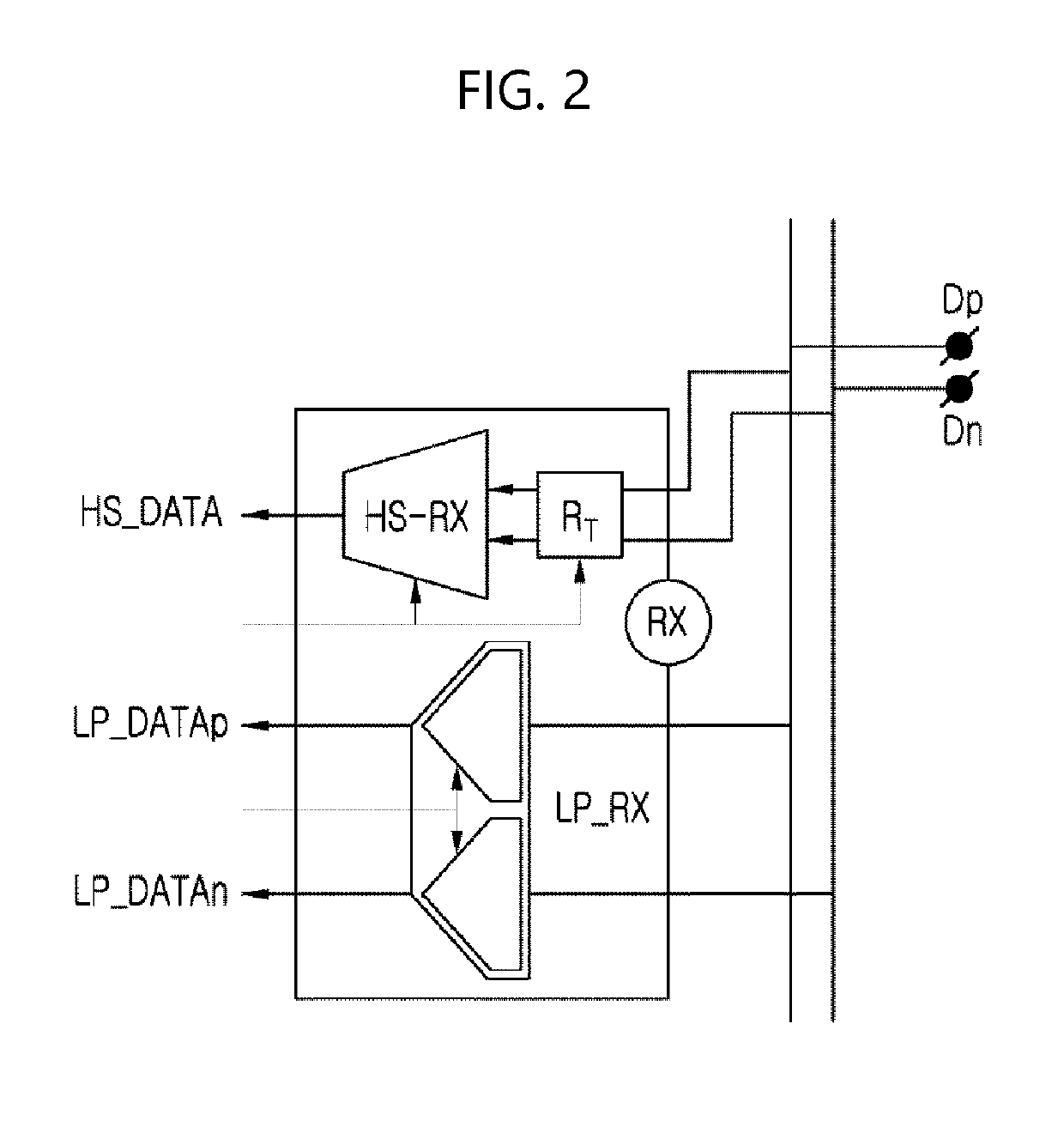 Method and apparatus for automatic skew compensation