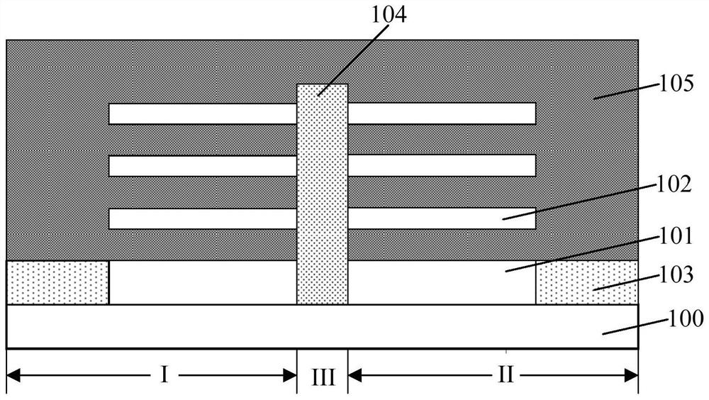 Semiconductor structure and forming method of semiconductor structure