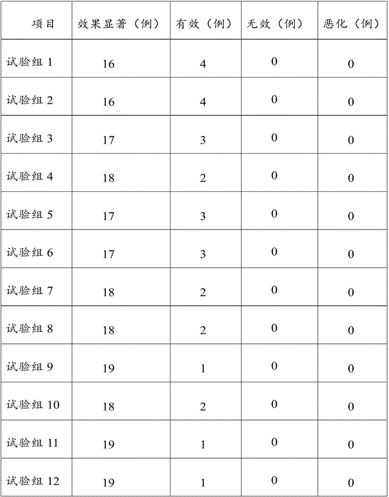 Probiotics preparation and application thereof