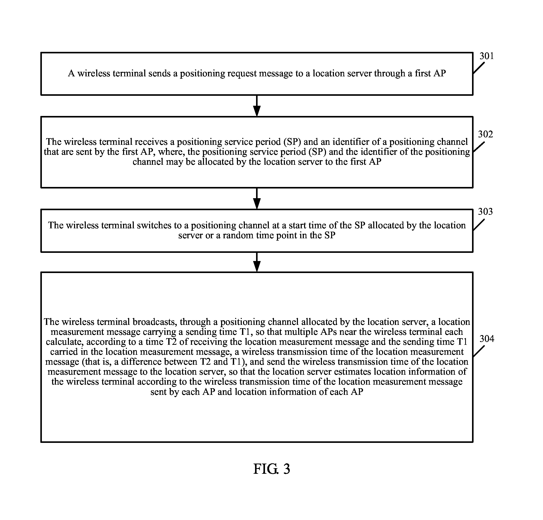 Method for Positioning Wireless Terminal, and Related Device and System