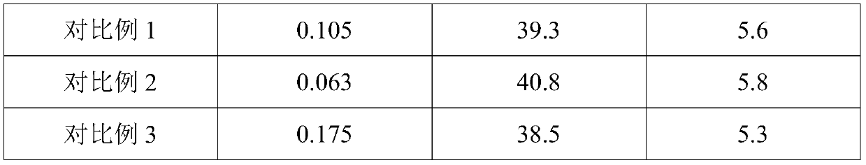 Conductive concrete for tower grounding and preparation method thereof