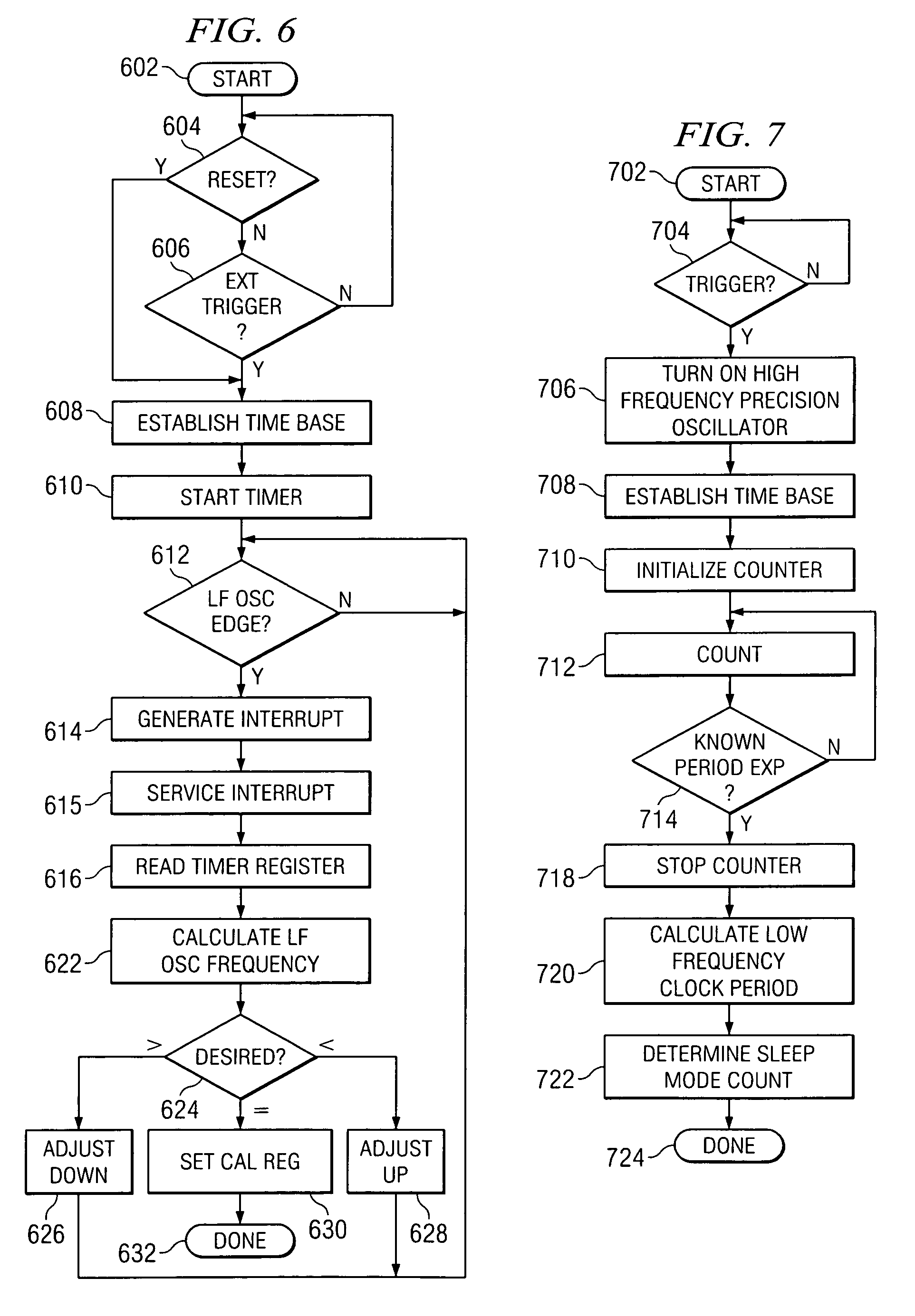 Precise frequency generation for low duty cycle transceivers using a single crystal oscillator