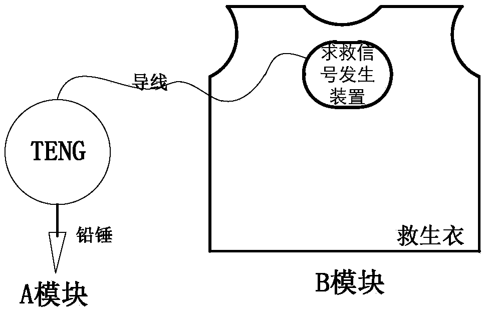 Water surface self-powered signal transmitting device