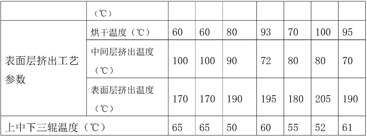 TPV thermoplastic elastomer composite sheet, method for making TPV thermoplastic elastomer composite sheet