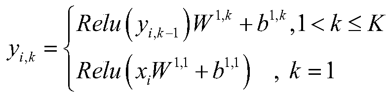 Image anomaly detection method based on variational auto-encoder