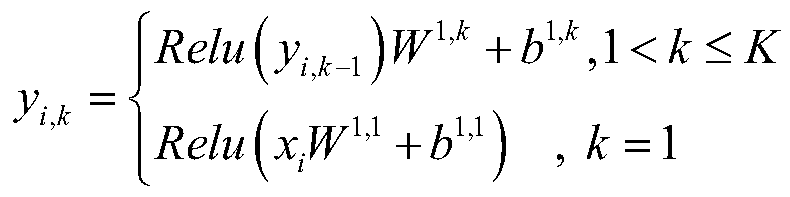 Image anomaly detection method based on variational auto-encoder