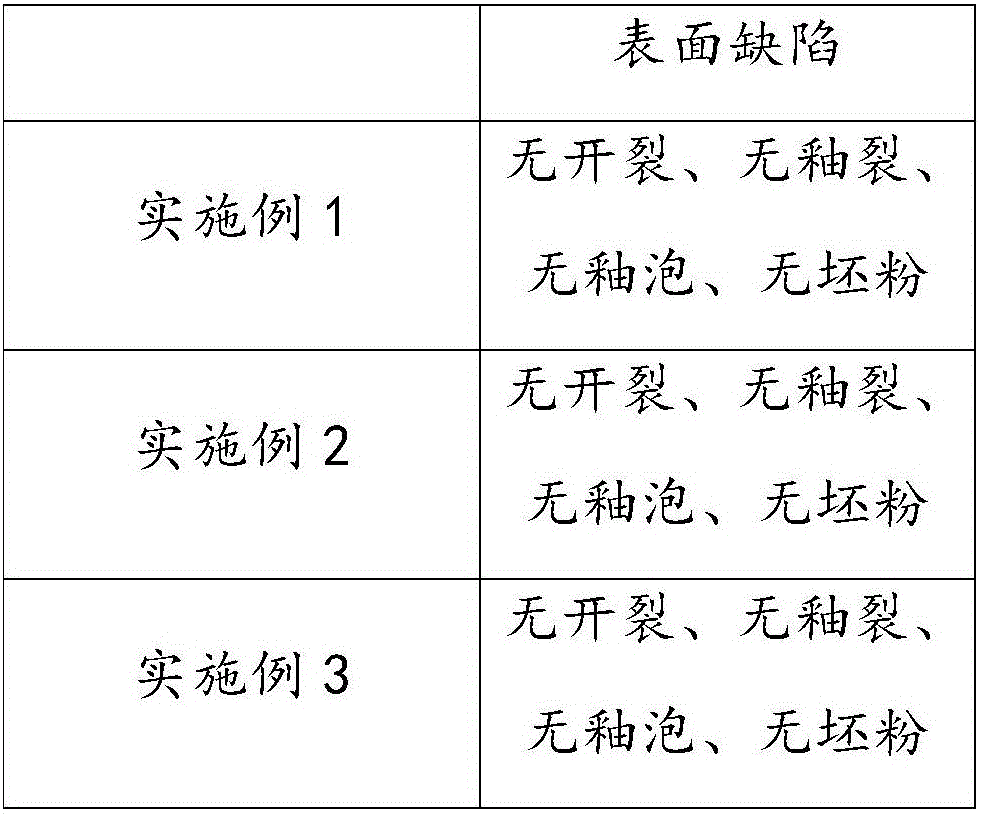 Inkstone and preparation method thereof