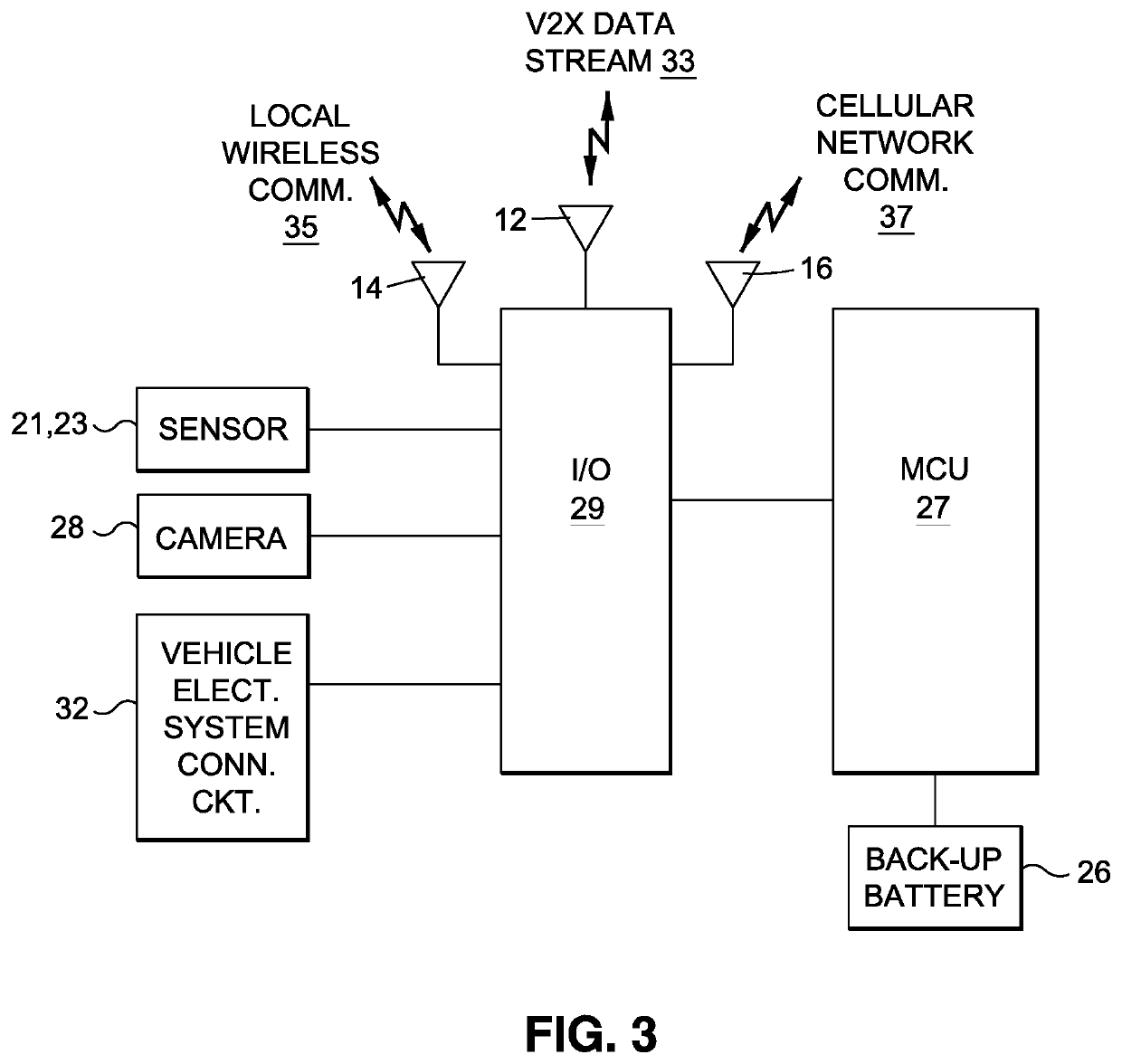 Method and system for communicating vehicle position information to an intelligent transportation system