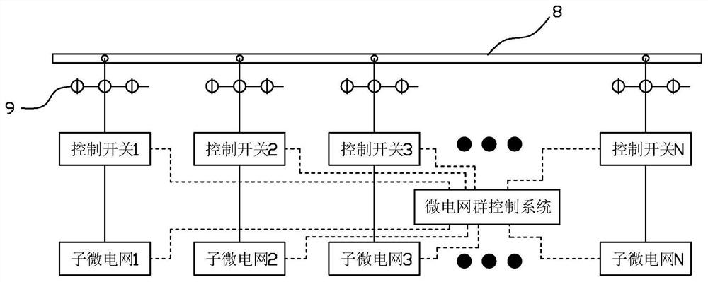 Off-grid microgrid group and power balance control method thereof