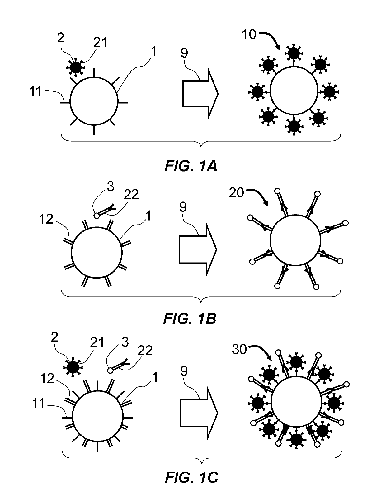 Microfluidic device and method of use