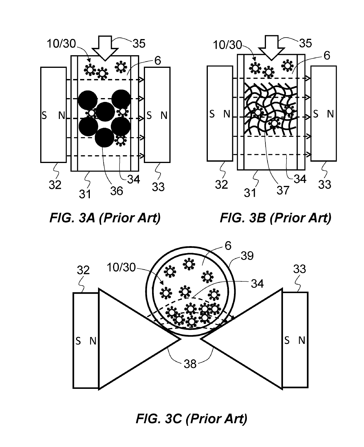 Microfluidic device and method of use