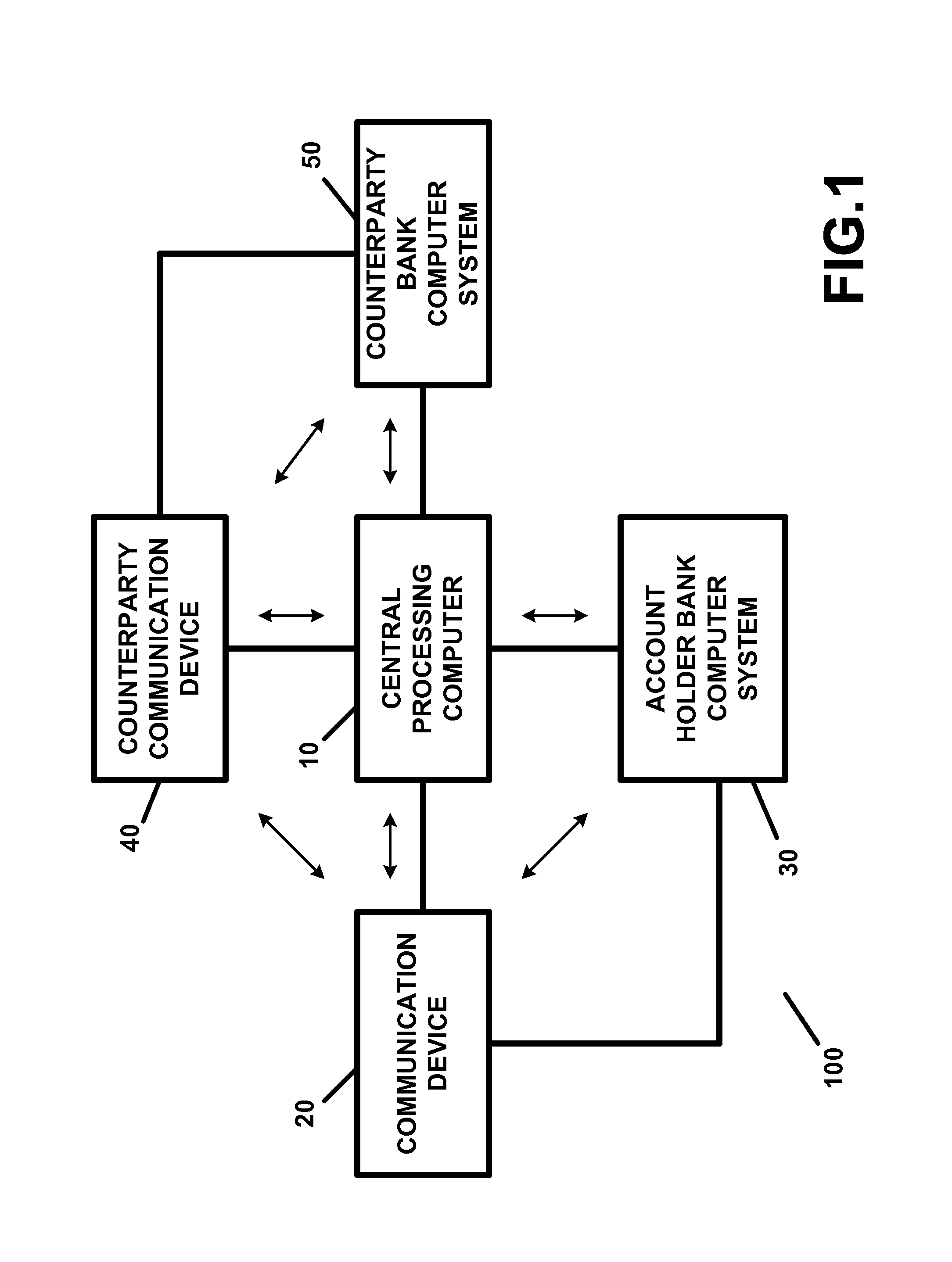 Apparatus and method for providing transaction security and/or account security