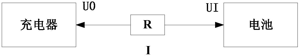 Mobile terminal and charging method