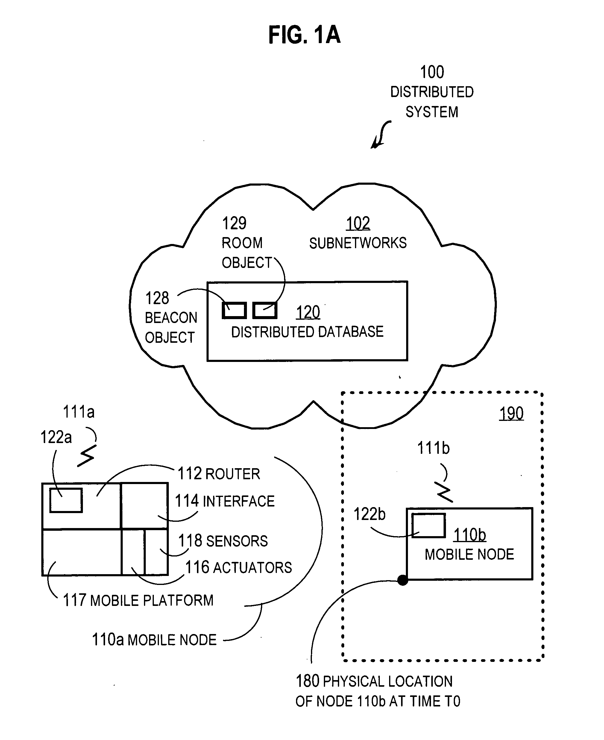 Techniques for distributing data among mobile nodes based on dynamically generated data objects in a distributed object-oriented database