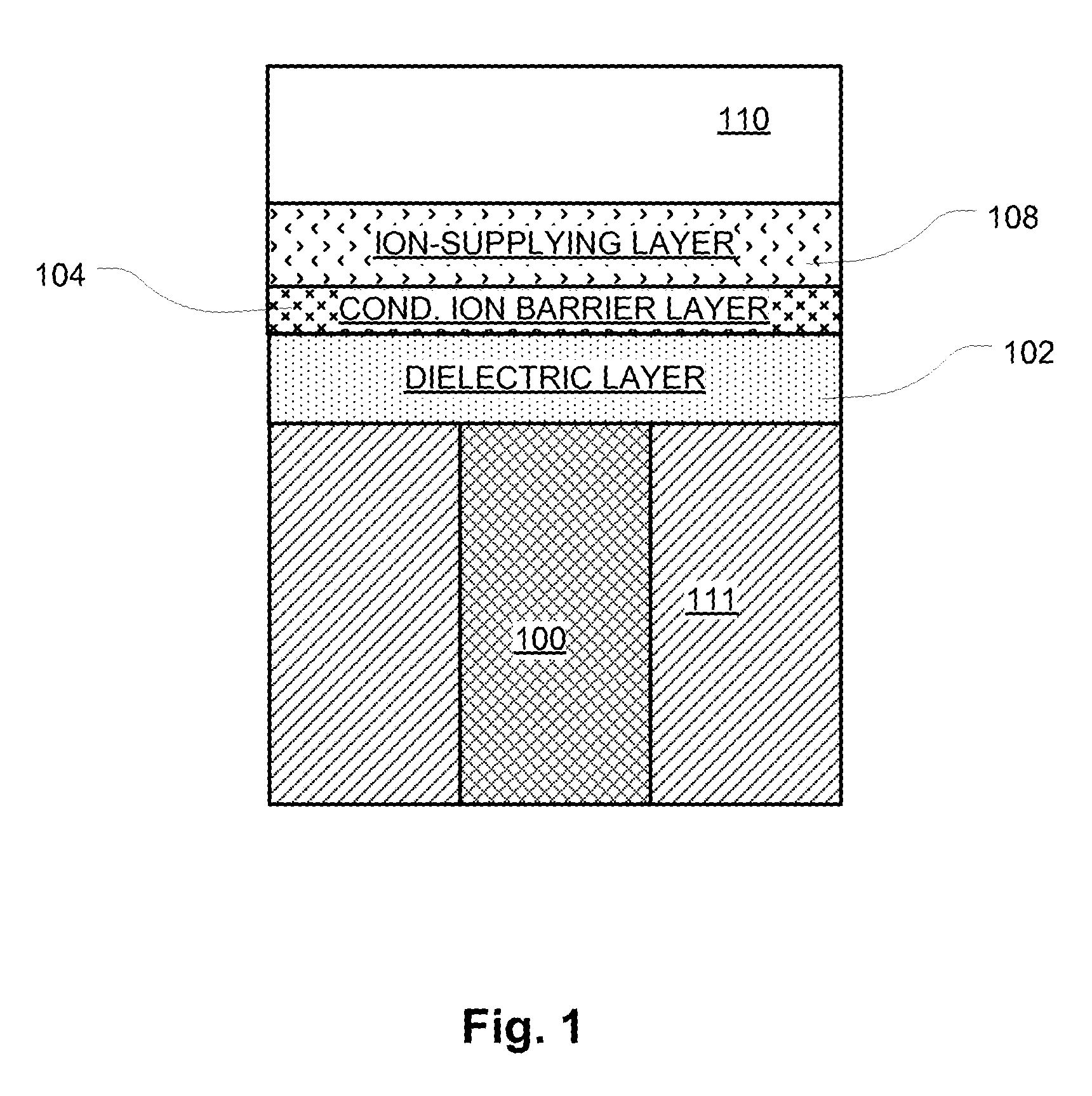 Unipolar programmable metallization cell