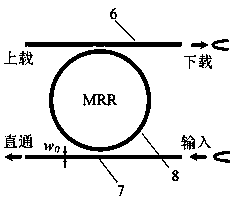 Integrated optical mode switch compatible with wavelength division multiplexing function and mode division multiplexing function