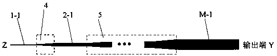 Integrated optical mode switch compatible with wavelength division multiplexing function and mode division multiplexing function