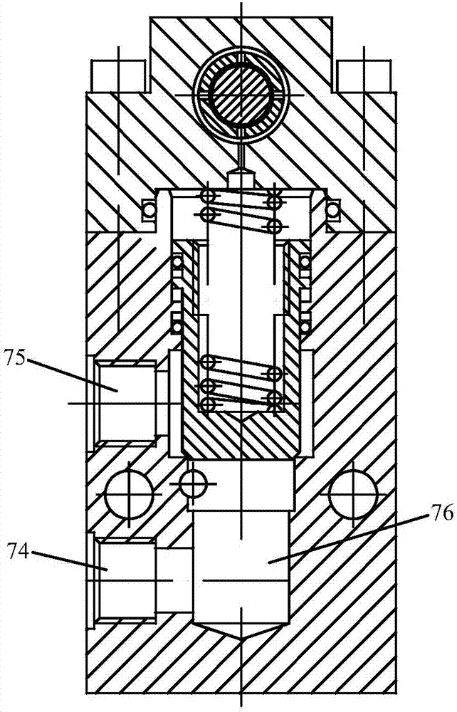 Pilot controls for pilot valves