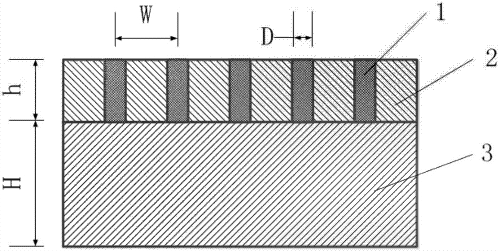 Array target of X-ray source for electron beam scanning CT and manufacturing method of array target